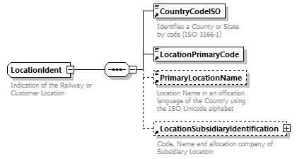 taf_cat_complete_sector_p726.png