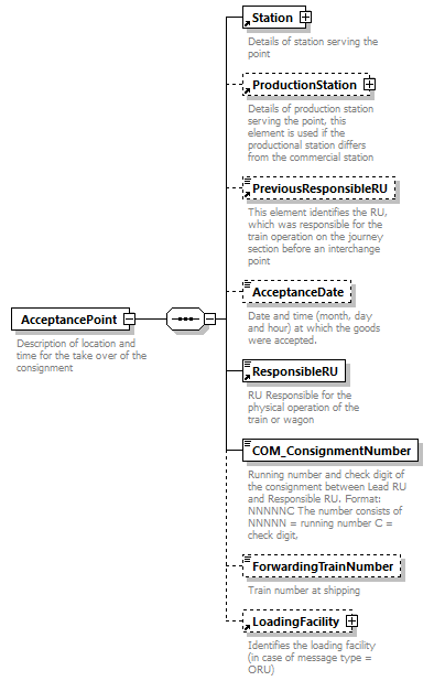 taf_cat_complete_sector_p75.png