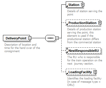 taf_cat_complete_sector_p79.png