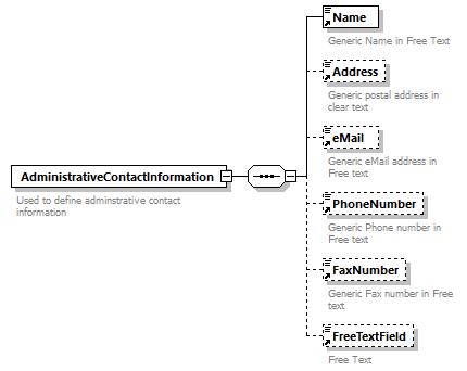 taf_cat_complete_sector_p8.png