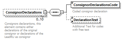 taf_cat_complete_sector_p80.png