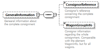 taf_cat_complete_sector_p82.png