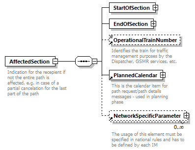 taf_cat_complete_sector_p9.png