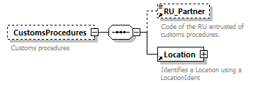 taf_cat_complete_sector_p92.png