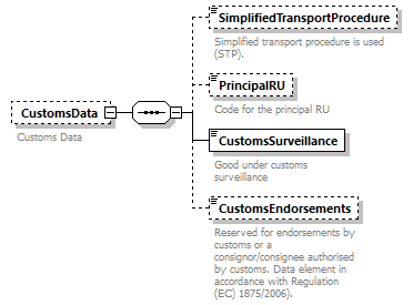 taf_cat_complete_sector_p93.png